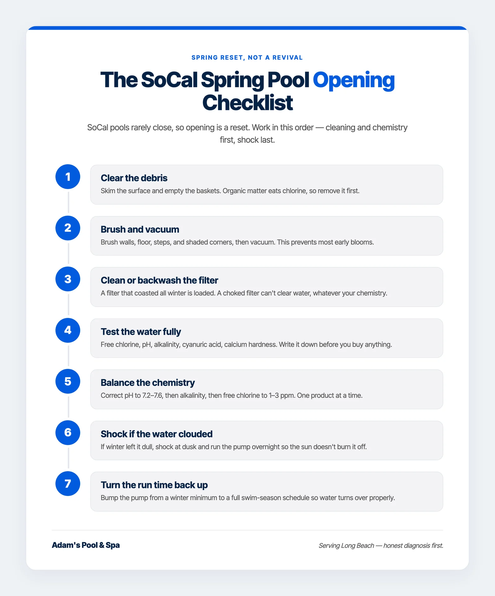 Infographic titled "SoCal spring pool opening checklist" showing seven steps in order: clear debris, brush and vacuum, clean the filter, test the water, balance chemistry, shock, and raise pump run time